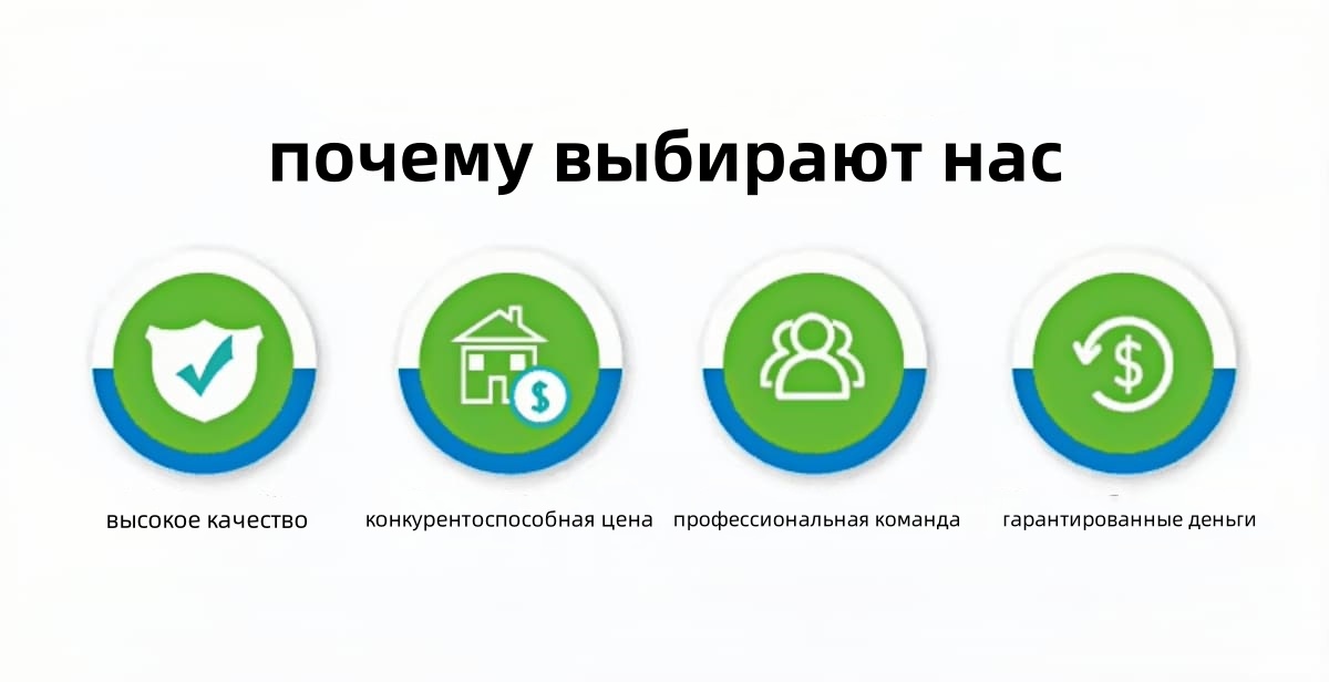 Корпоративное преимущество Корпоративное преимущество
